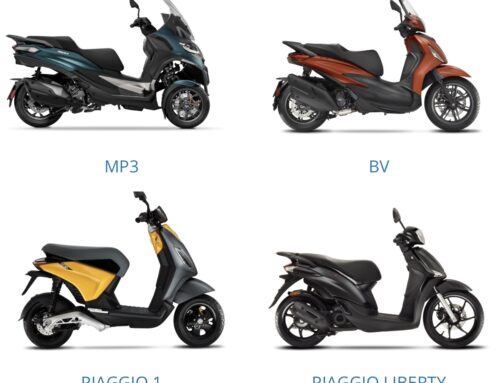 Current New Piaggio Inventory as of Sept. 6, 2023